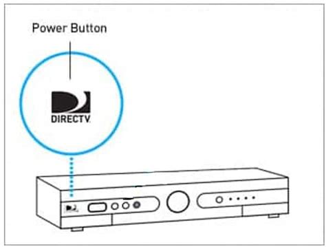 directv receiver refresh